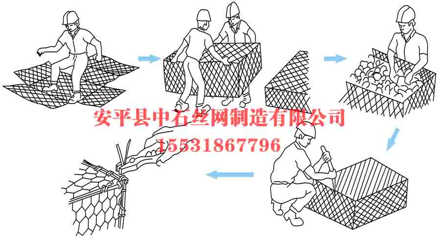 格賓網(wǎng)組裝 格賓網(wǎng)組裝